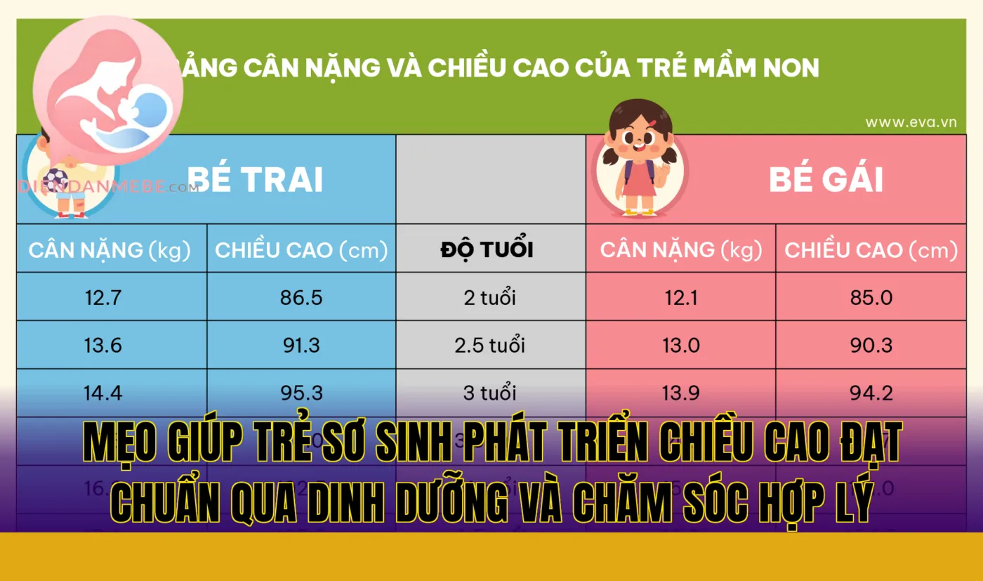 Mẹo giúp trẻ sơ sinh phát triển chiều cao đạt chuẩn qua dinh dưỡng và chăm sóc hợp lý