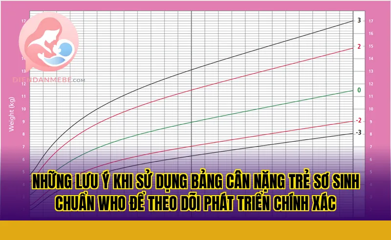 Những lưu ý khi sử dụng bảng cân nặng trẻ sơ sinh chuẩn WHO để theo dõi phát triển chính xác