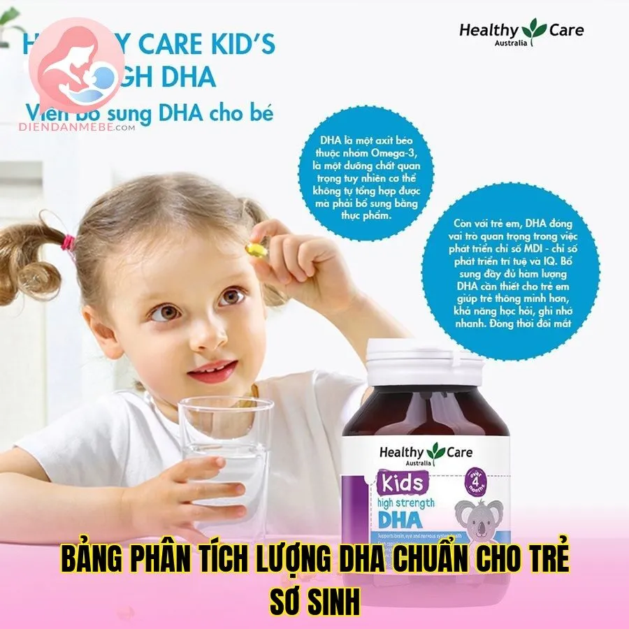Bảng phân tích lượng DHA chuẩn cho trẻ sơ sinh