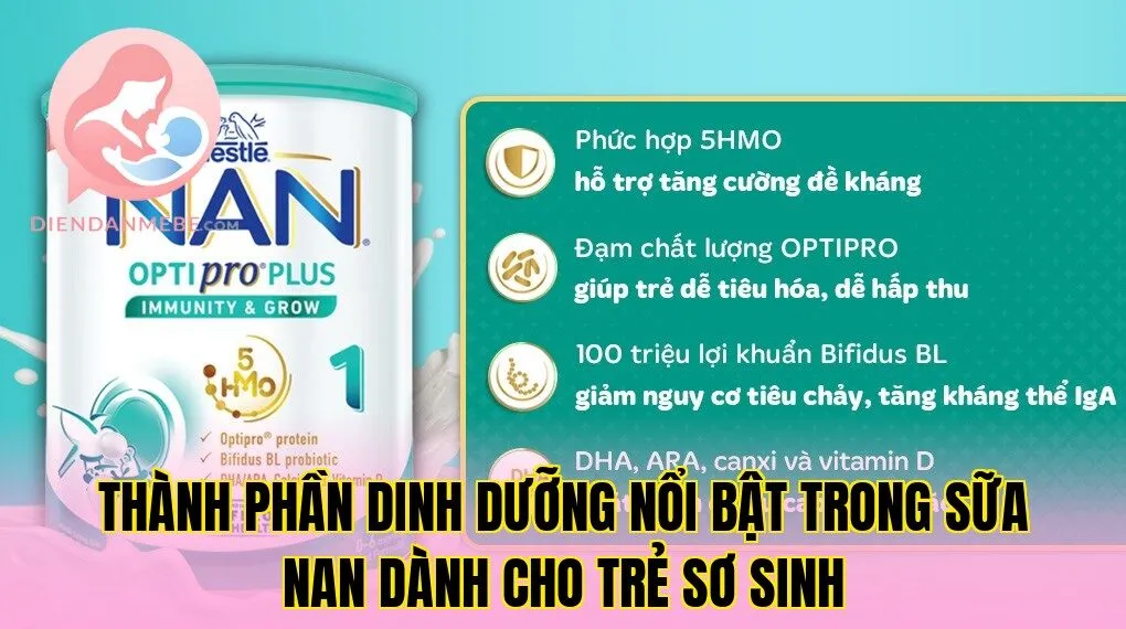 Thành phần dinh dưỡng nổi bật trong sữa NAN dành cho trẻ sơ sinh